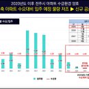 아르떼하우스 이미지