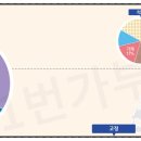 구송산 이미지