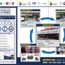 놀부자동차 이미지
