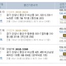 피영온누리약국 이미지