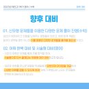 채원석태전학원