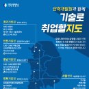 대한상공회의소광주인력개발원