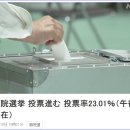 일본 참의원 선거 오후 4시 투표율 23% 이미지
