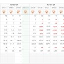 닉스테크 이미지