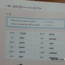 말문이 터지는 영어 이미지