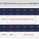 KCC 스위첸 1차 이미지