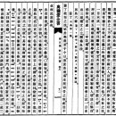 참작은포구 | 목민심서 400 – 병역에 관련된 규정의 폐단이 너무 크다.