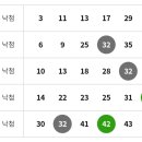 온천주유소 이미지