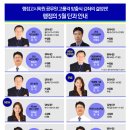 5월 공무원단과반 개강!! 취약과목은 강력단과로 해결하라~!![전주공무원전문학원-전주행정고시학원] 이미지