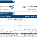 아포엘 이미지