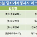 선이앤씨
