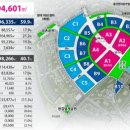 용산-100 이미지