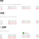 아이원소아청소년과의원 이미지