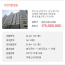 의안로155 이미지