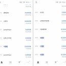 수위티 화환 달글💐 정산 완료❗️ 이미지