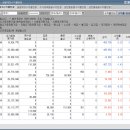 대유메디칼상사 이미지