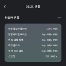 스위치온 다이어트 1-2주차 후기 (절반만 진행중?!)