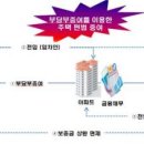 세무회계보경 이미지