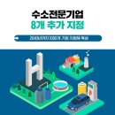 에스디이엔씨 이미지