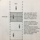 제 77차 정기투어 (24.04.14) 이미지