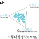 누산