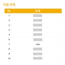 [2021 오픈 인프라 개발 경진 대회] 2021 OIDC 지정 주제 서류전형 합격 후기