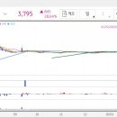 케이앤이 주식회사 이미지