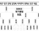 명가 당구클럽 이미지