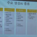 소셜앤비즈 이데일리