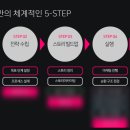 엔제이마케팅