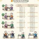 서구노인복지관경로무료급식소 | 대구 노인 무료 급식소 정보 총정리