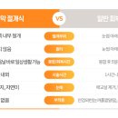 연세SL의원 티스토리