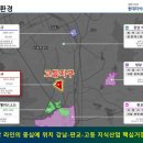 현대환경산업