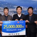 (주)여수해양 남해안신문