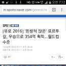 [유로 2016] '돈방석 앉은' 포르투갈, 우승으로 354억 획득...월드컵 수준 이미지