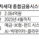 삼성우체국 이미지