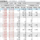 2024년 8월 19일 시간외 특이종목 이미지