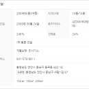 용곡더쉴아파트 이미지