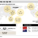 더네이쳐 이미지