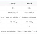 원진화학(주) 이미지