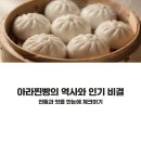 아라정비 | 아라찐빵의 역사와 인기 비결 한눈에 체크하기