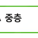 다나네수족관