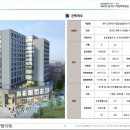 아이플렉스오피스텔2 이미지