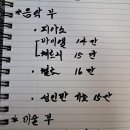 예술공간미술학원 - 김포시 걸포2로 49 | 예술공간미술학원