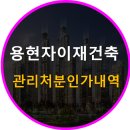 GS25 의정부용현 이미지