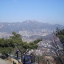 삼각산약수터 이미지