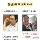 (주)지에스리테일 익산점 | 26.01 지각으로 시작하는 특별한 밤, 에블바디 일상 출석체크~