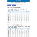 현포차 이미지