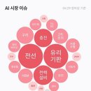 대원삼성석유 이미지