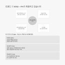 이스트블루파워